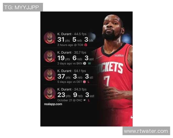 杜兰特低迷火箭队却胜？英雄联盟进攻效率第一揭秘团队协作